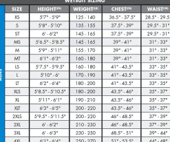O'Neill Psycho One 4/3mm Back Zip Full Wetsuit
