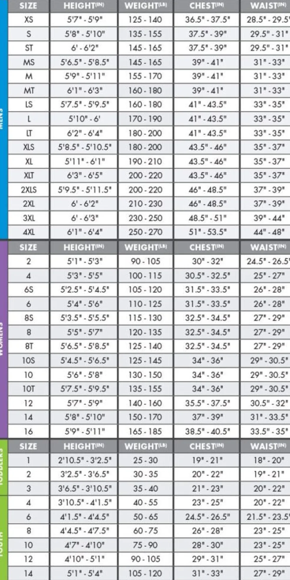 O'Neill Women's Ninja 4/3 MM Chest Zip Full Wetsuit