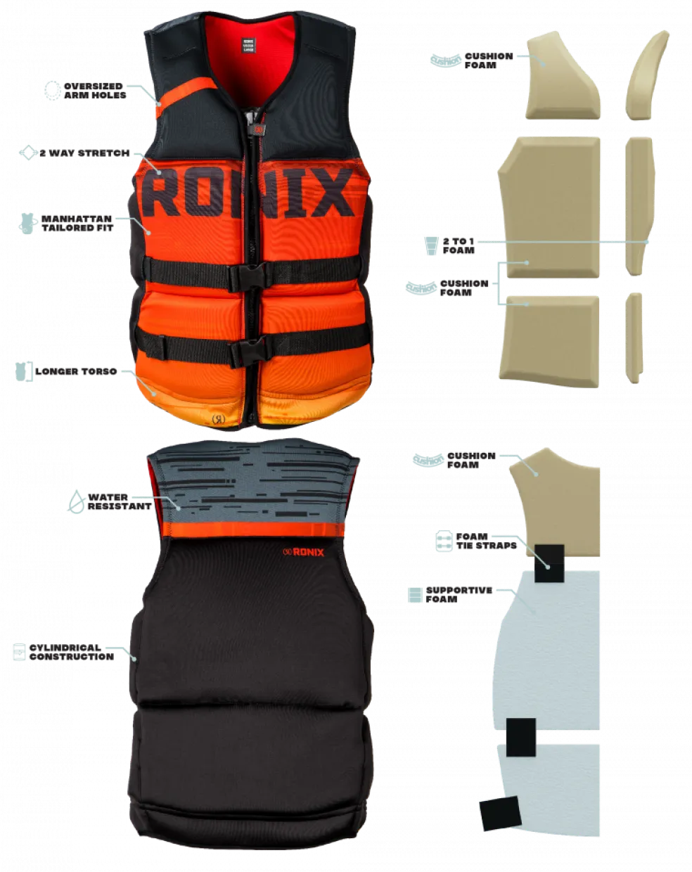Ronix Megacorp Capella 3.0 Men's CGA Vest