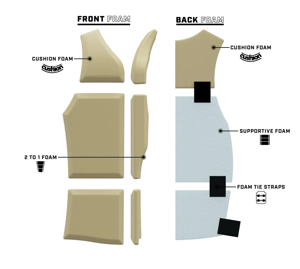 Ronix Megacorp Capella 3.0 Men's CGA Vest